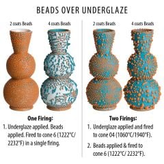 SW447 Blue Bead