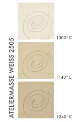 Ateliermasse Weiss 2505 Stoneware Çamuru
