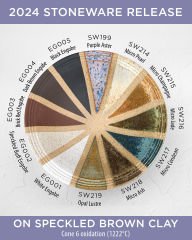 SW217 Mayco Micro Cerulean Stoneware Sır