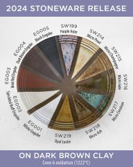 SW217 Mayco Micro Cerulean Stoneware Sır