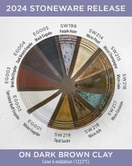 SW217 Mayco Micro Cerulean Stoneware Sır